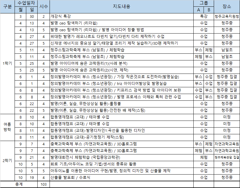 연간수업계획